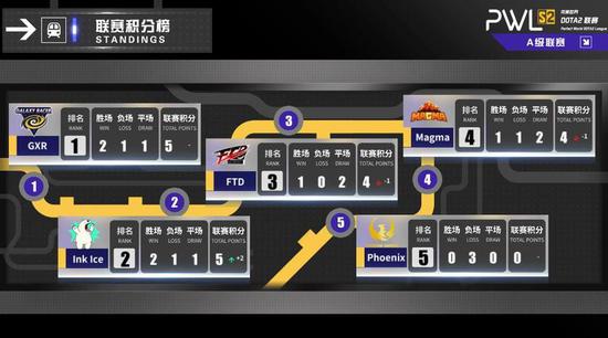 2025年全球PC市场增长7% 联想保持行业领导地位