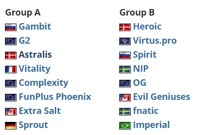 掌握稳偷莽狗谐在风暴英雄中的最佳策略